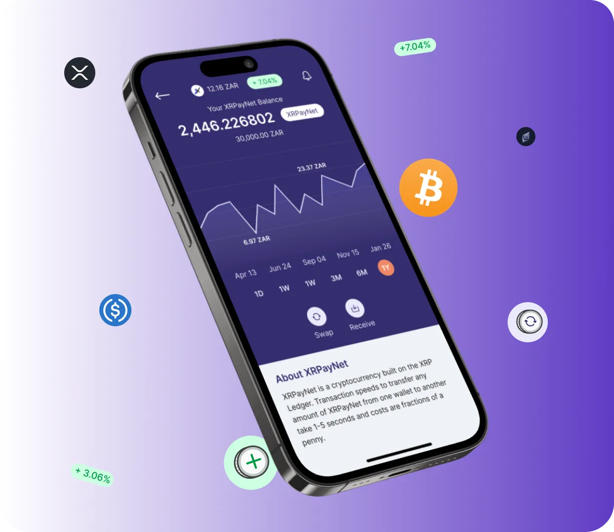 Viax Spectre - O que é o Viax Spectre?