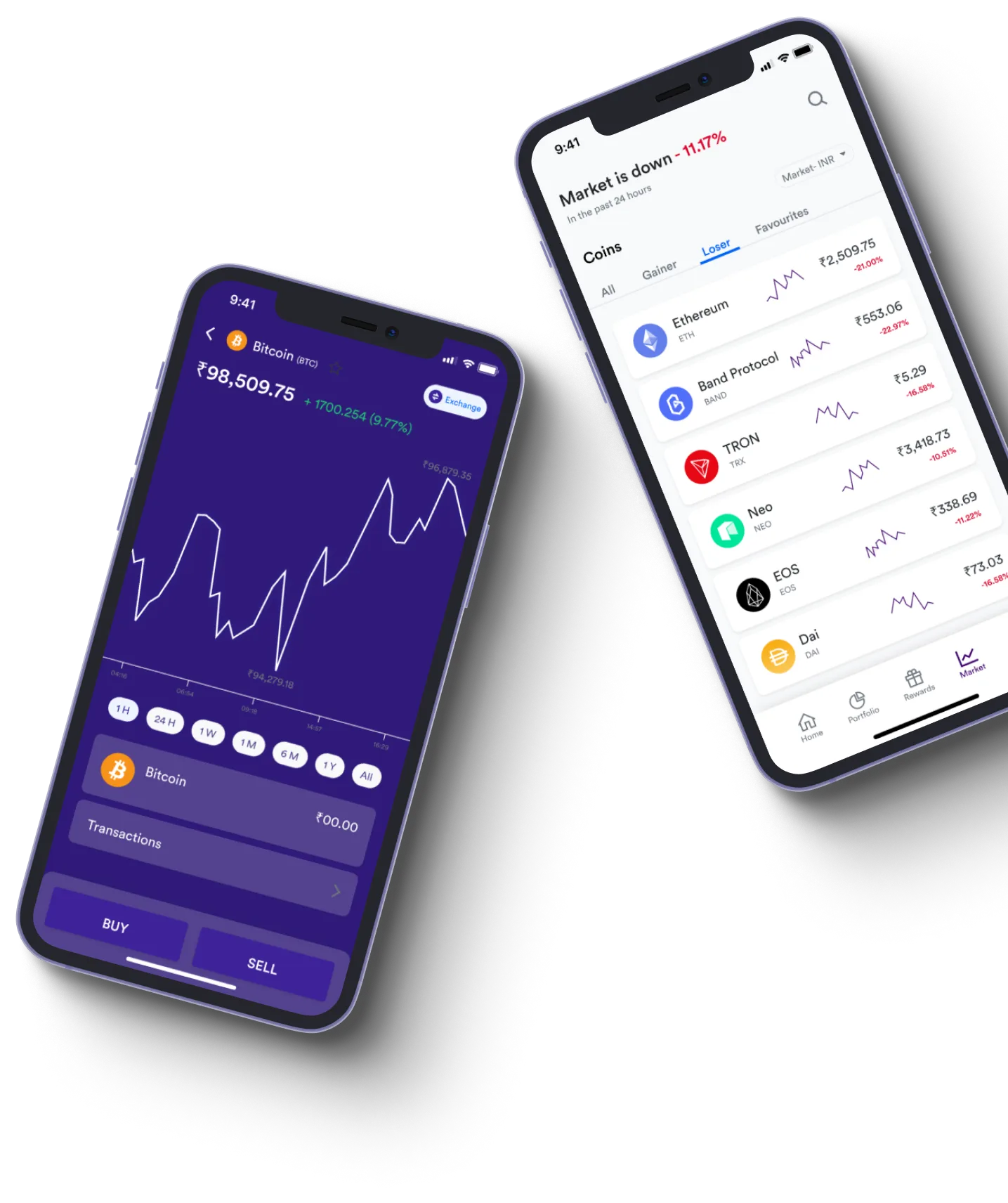 Viax Spectre - What exactly is online trading?